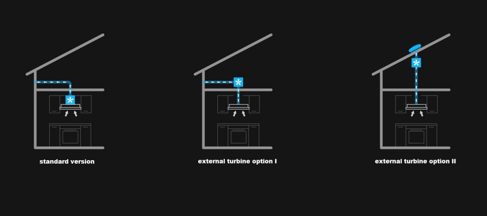 Turbina External - INOX - zdjęcie produktu 8