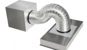 Turbina External